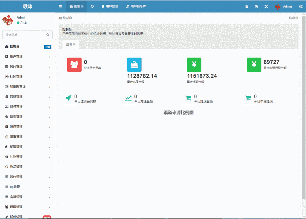 语音直播社交APP源码 多人连麦聊天/双端APP源代码 游戏陪玩+极速约玩 附编译说明 语音直播社交APP源码 多人连麦聊天/双端APP源代码 游戏陪玩+极速约玩 附编译说明