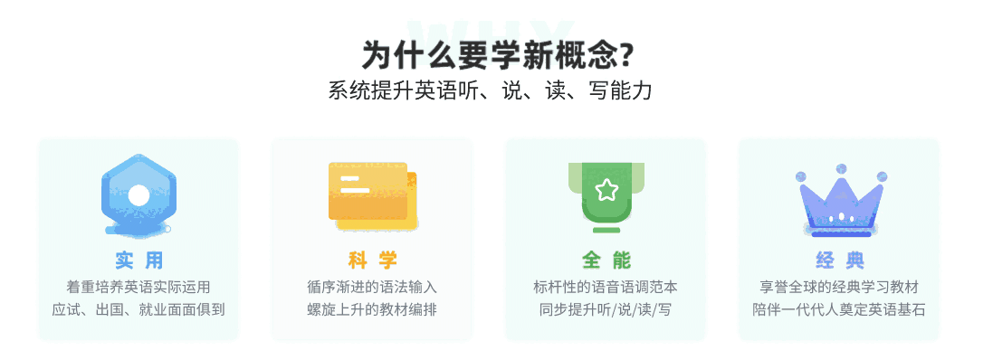 新概念英语听力训练