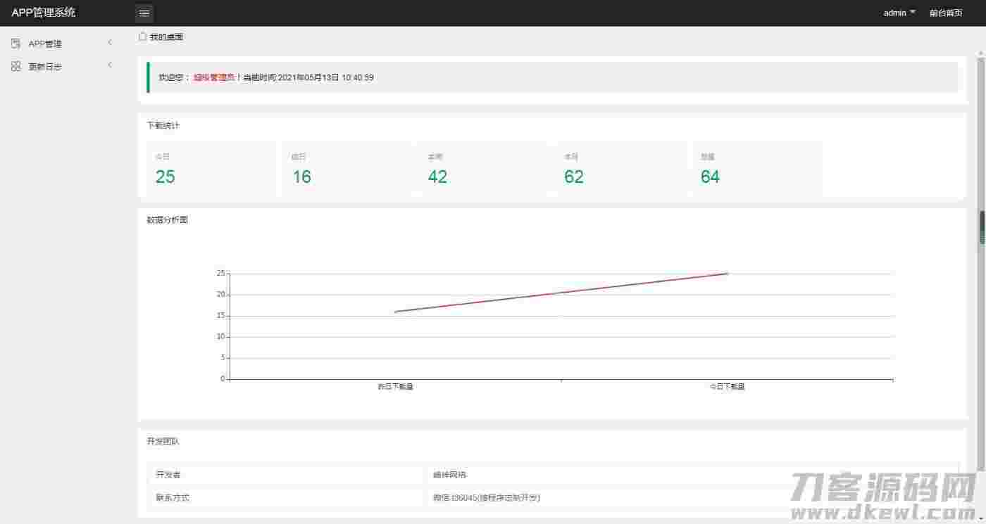 （带后台）苹果安卓APP下载页 app应用下载界面源码小辉资源网图片