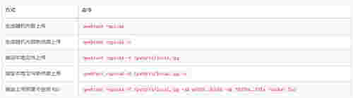 网络检测工具(qwebtest)v1.0