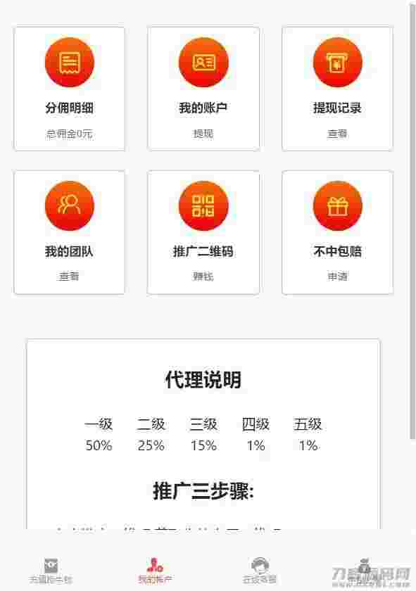 【新年红包】2021新年UI的拆红包源码/5级代理功能/会员中心充值接口完善