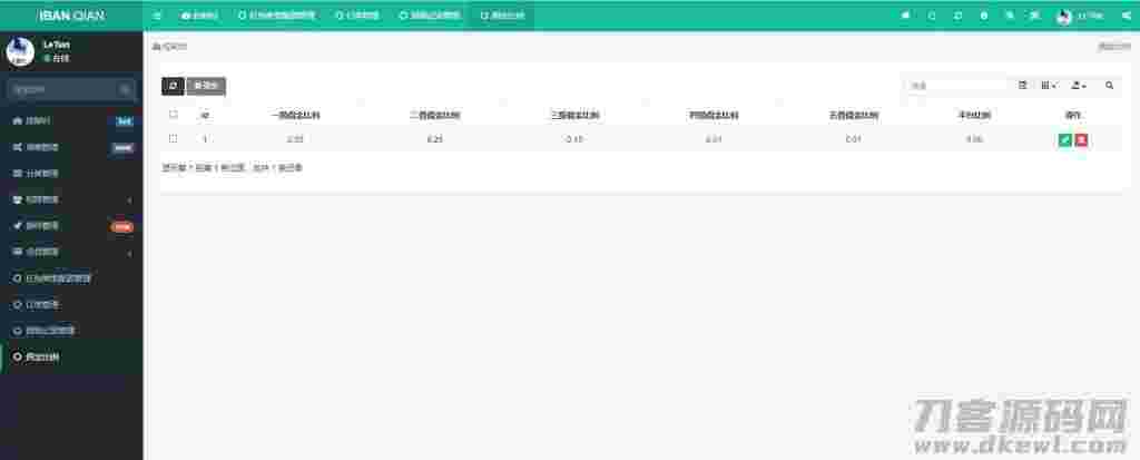 【新年红包】2021新年UI的拆红包源码/5级代理功能/会员中心充值接口完善