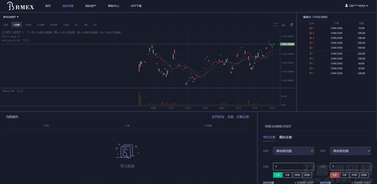 图片[5]-机器人区块链货币资产+数字资产合约交易区块链+USDT以太坊代币交易所+全球区域开发C2C交易所-大鹏资源网