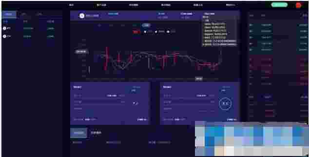 图片[2]-【亲测】最新lEO数值资产系统某平台2021新版 c2c币数值合约交易平台自动撮合松机器人功能-大鹏资源网
