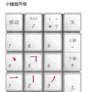 惠邦五行码输入法