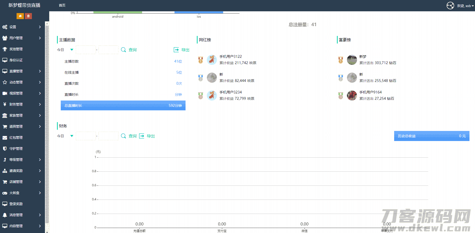 2021最新直播短视频带货完美运营APP源码 购物直播交友系统源码 2021最新直播短视频带货完美运营APP源码 购物直播交友系统源码