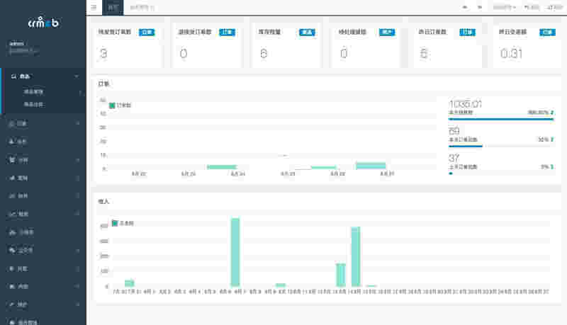 图片[1]-crmeb电商系统 v4.3.0 打通版-麒麟源码网-资源来自40个同行网站