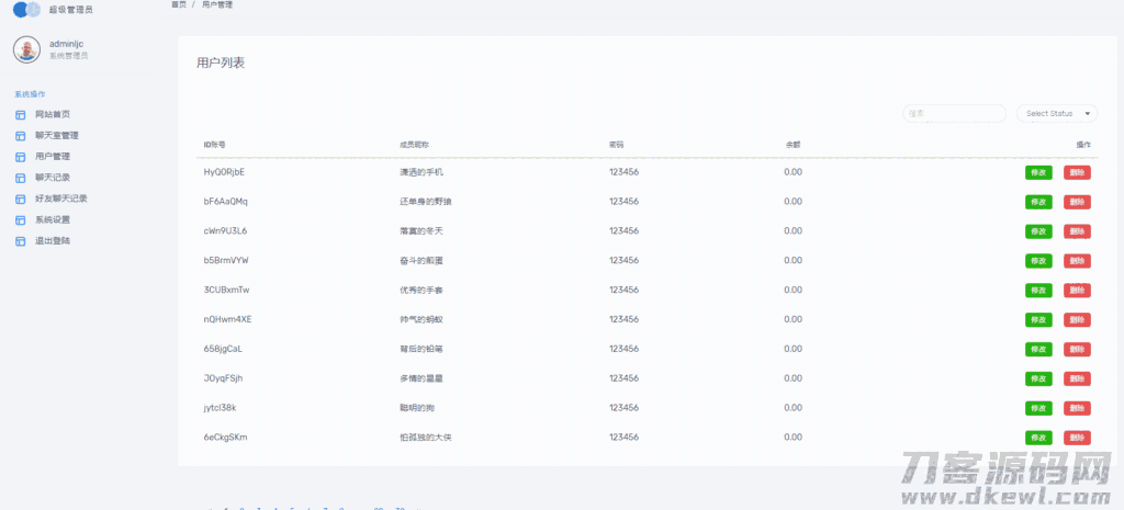 全开源运营版本聊天室H5实时聊天室群聊聊天室自动分配账户完群组/私聊/禁言等功能
