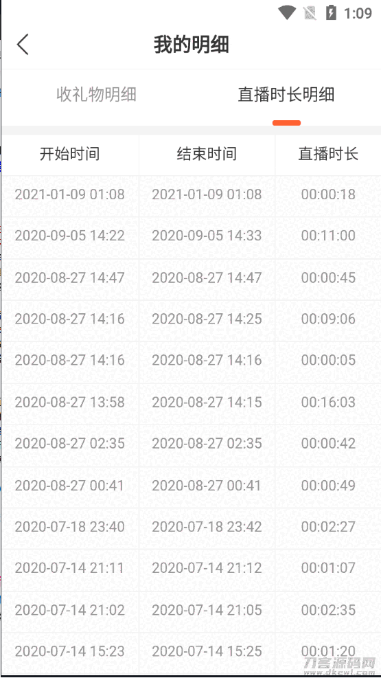 021瀚洋直播v2.2.69直播+抖音短视频+直播带货+朋友圈动态+远程礼物+全场飘屏"