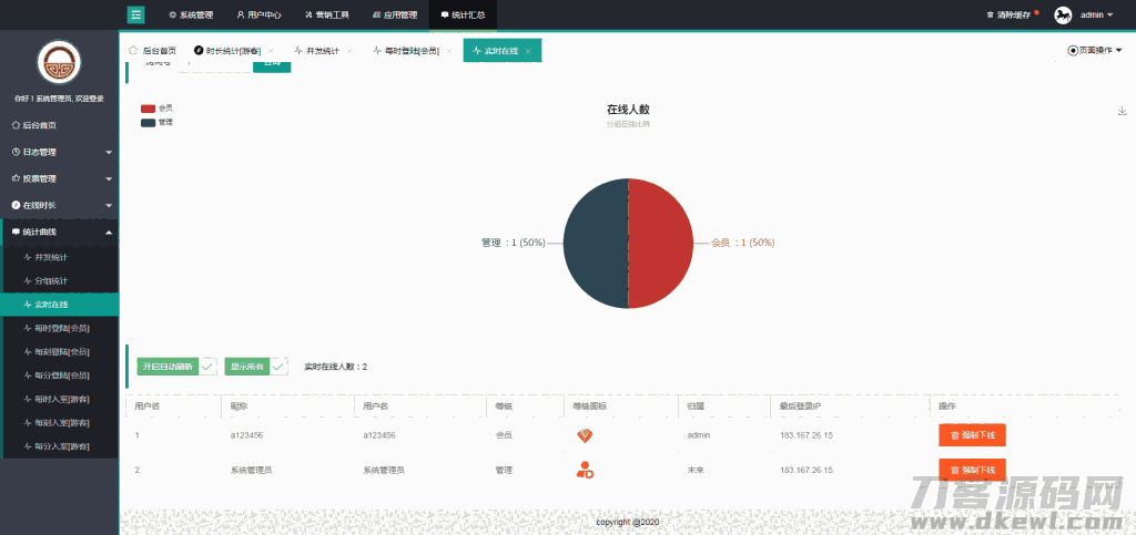 财经直播源码/房间多开/游客互动/聊天审核