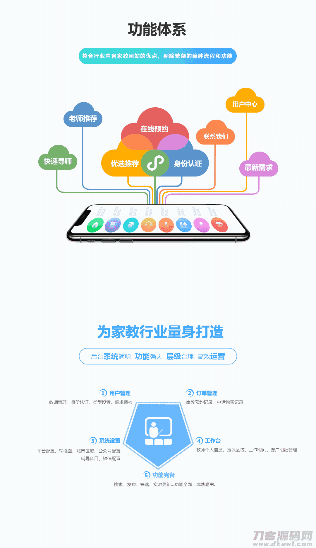 小优家教 1.0.6_家教网站源码下载