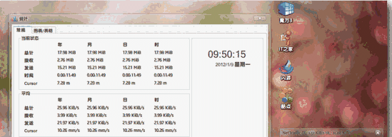 网络流量监控6.9