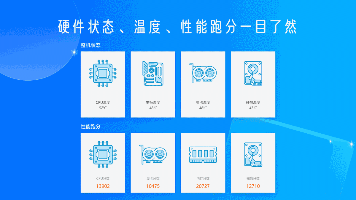 驱动专家v2024.3.18.1077