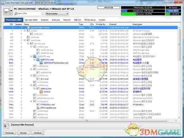 Task Manager DeLuxe(高级多功能任务管理器)v4.0.0
