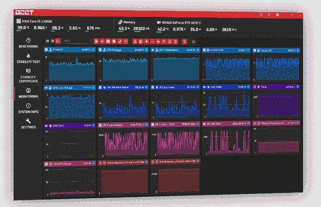 OverClock Checking Tool (OCCT) 12.1.11