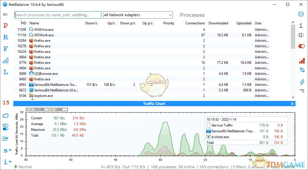 NetBalancer Free(带宽限制)v10.4.4.2934