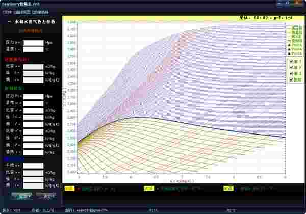 EasyQuery焓熵表v2.6