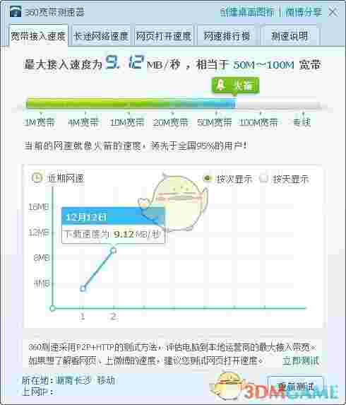 360宽带测速器v5.1.1.1430