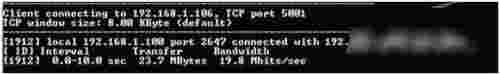 Iperf旧版本