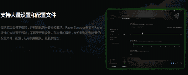 Razer Synapse Mac版