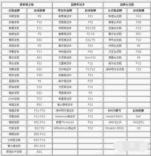 键盘按键检测器v1.0.1