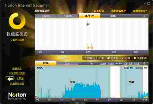 诺顿防病毒软件32位21.1.0