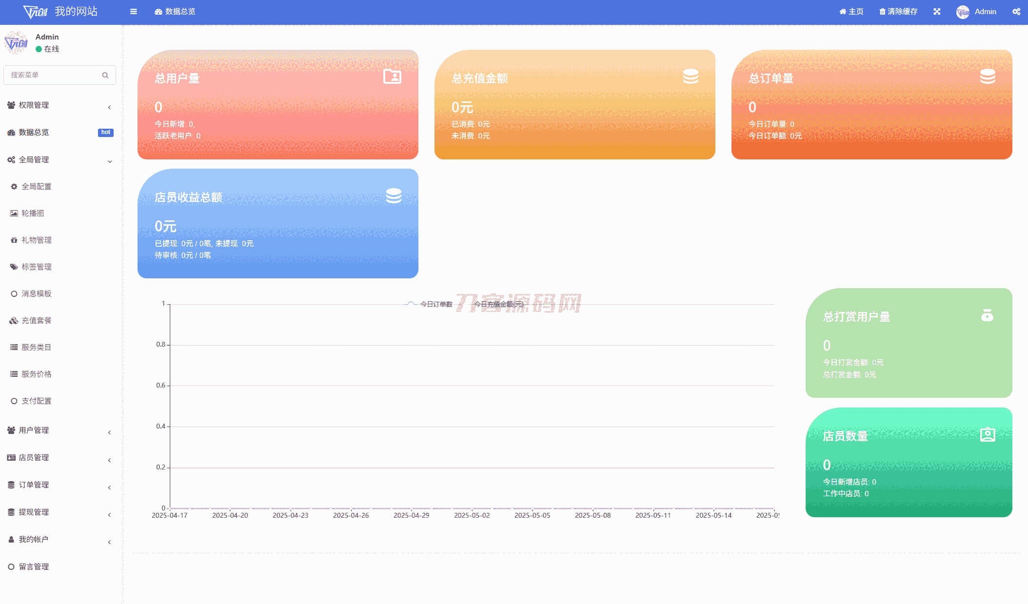 1747480438841337.png 2.png