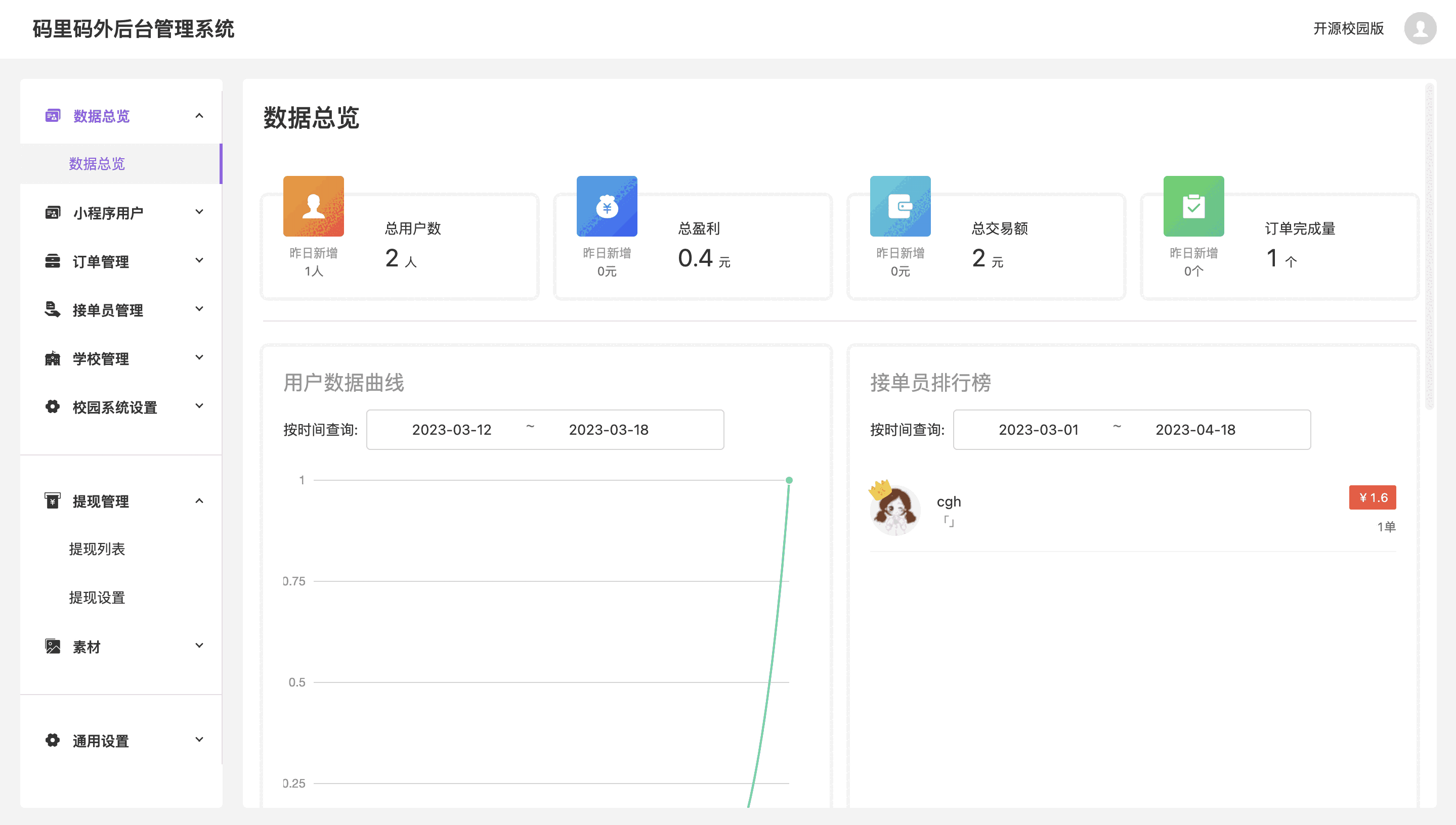 1756010238343239.png 2.png