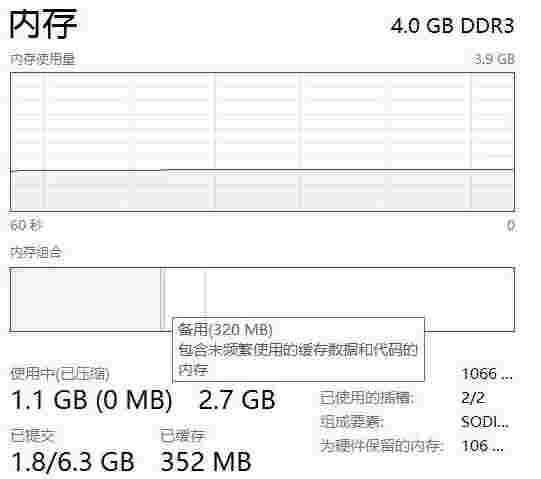Intelligent standby list cleanerv1.0.2.2