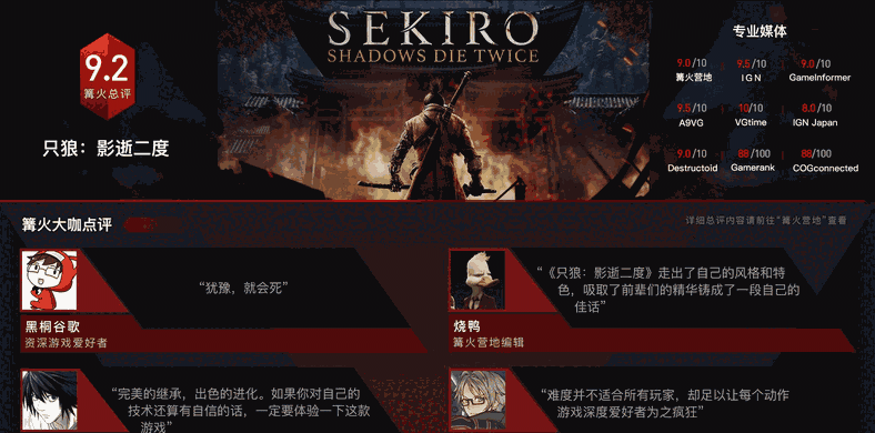 只狼影逝二度修改器v1.0.0