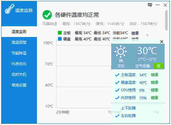 驱动人生温度监测1.0.21.48