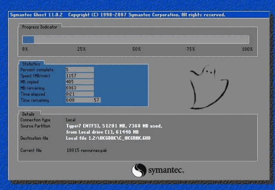 OneKey一键还原最新pe版