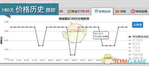购物党自动比价工具v3.0.10