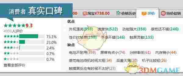 购物党自动比价工具v3.0.10