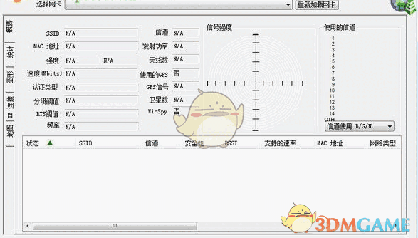 WirelessMon汉化专业版v4.0.1009