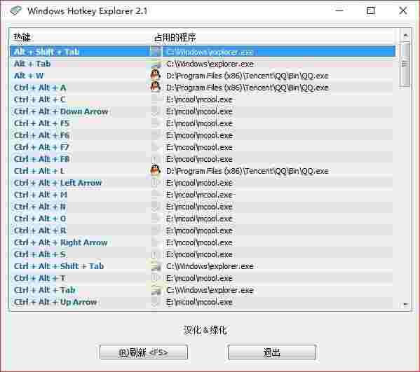 Windows Hotkey Explorer中文版