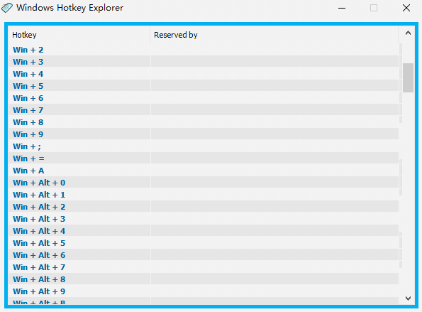 Windows Hotkey Explorer中文版