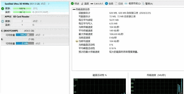 Hard Disk Sentinel免费版