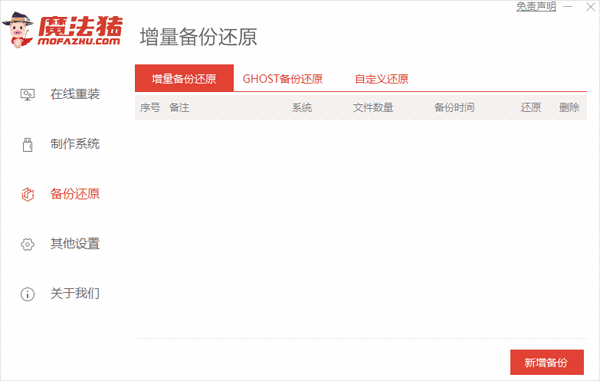 魔法猪系统重装大师32位14.7.49.1020