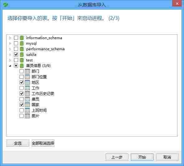 Navicat for MySQL 15.0