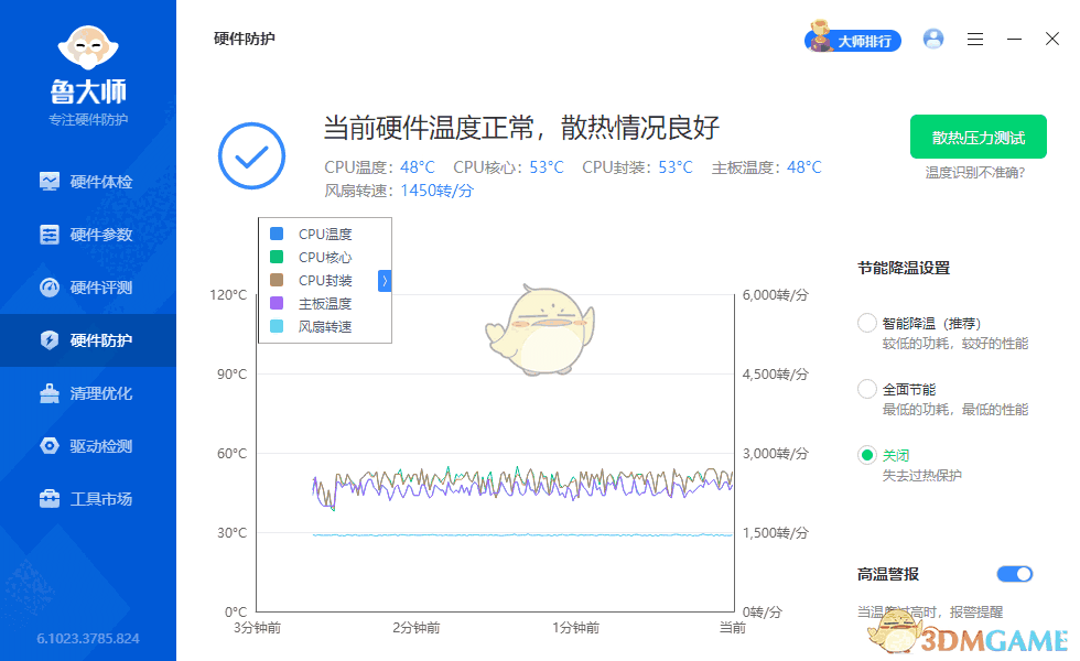鲁大师6.1023.3785.824