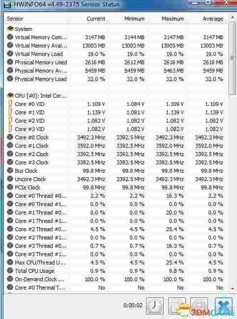 《HWiNFO64》系统监控软件