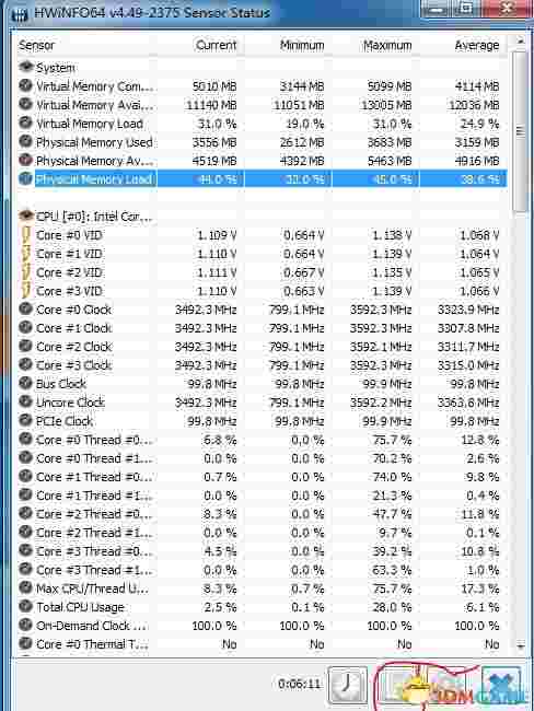 《HWiNFO64》系统监控软件