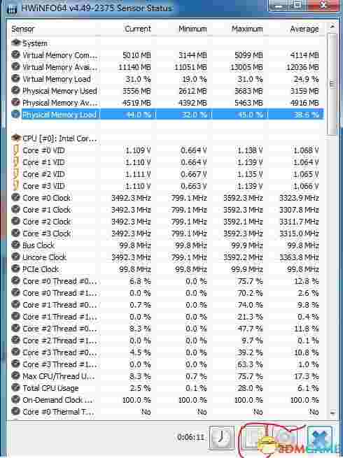 《HWiNFO64》系统监控软件