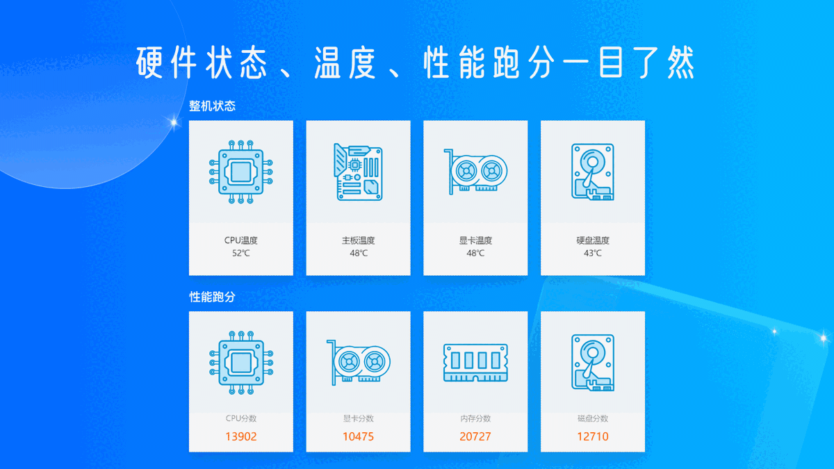 驱动专家64位2024.1.15.641