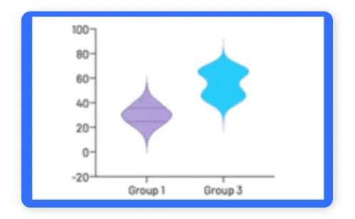 Graphpad Prism网页版