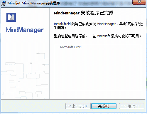 MindManager v21.0.0.1