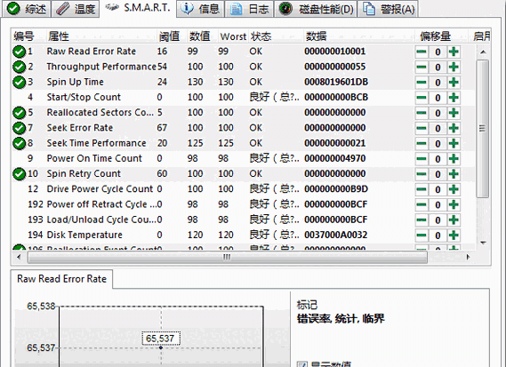 硬盘哨兵中文版