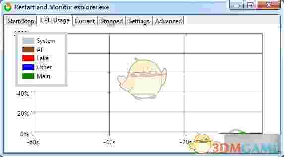 Restart and Monitor Explorer(资源管理器重启工具)v1.0