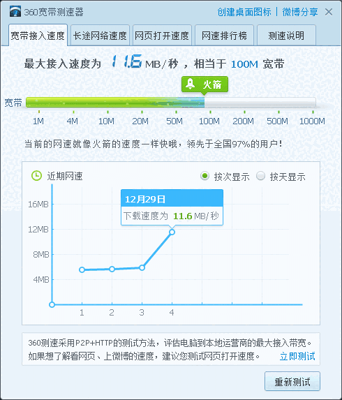 360宽带测速器旧版本